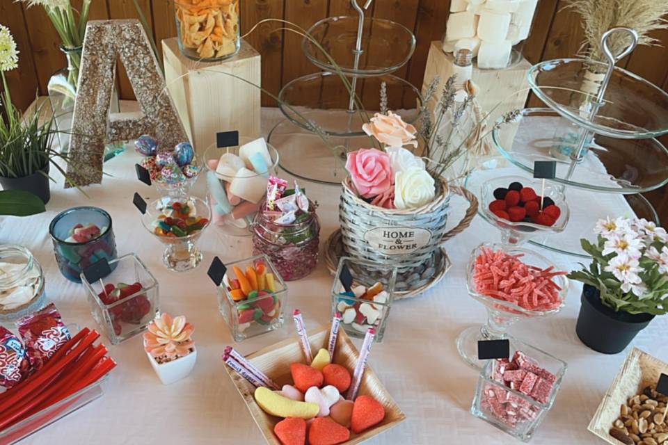 Candy Bar