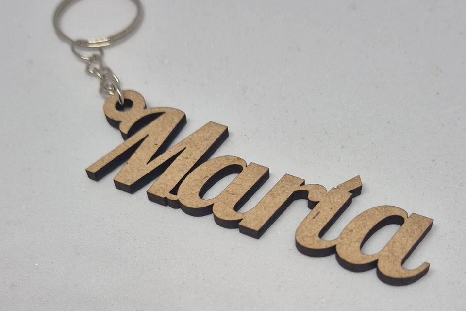 Marcasitios personalizados