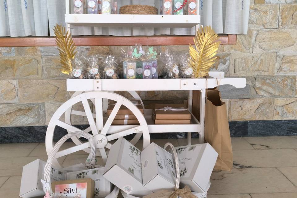 Rincon regalos