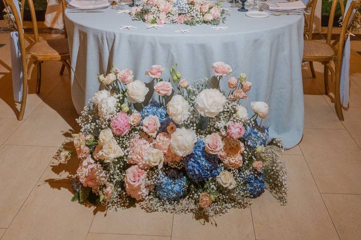 Destination Wedding