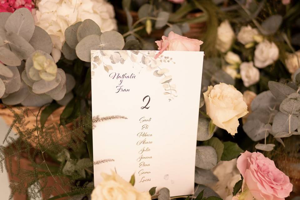 Qk eventos