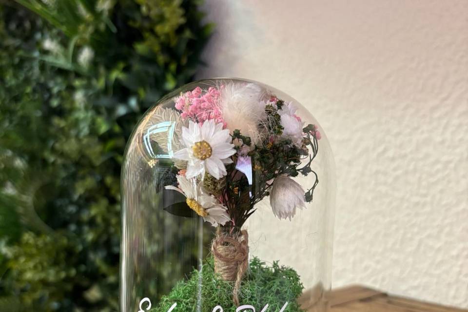 Detalles
