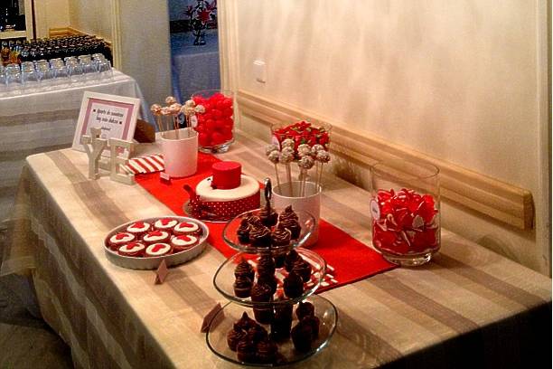 Perspectiva de candybar