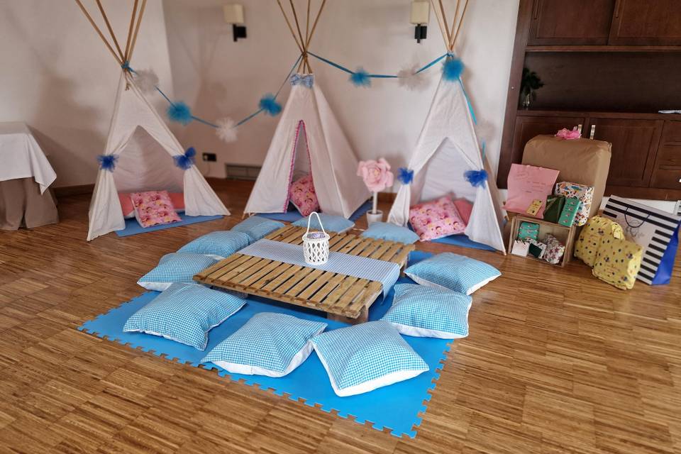 Zona tipi