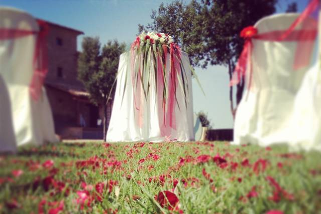 Detalles