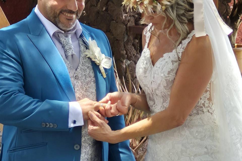 Momento de los anillos