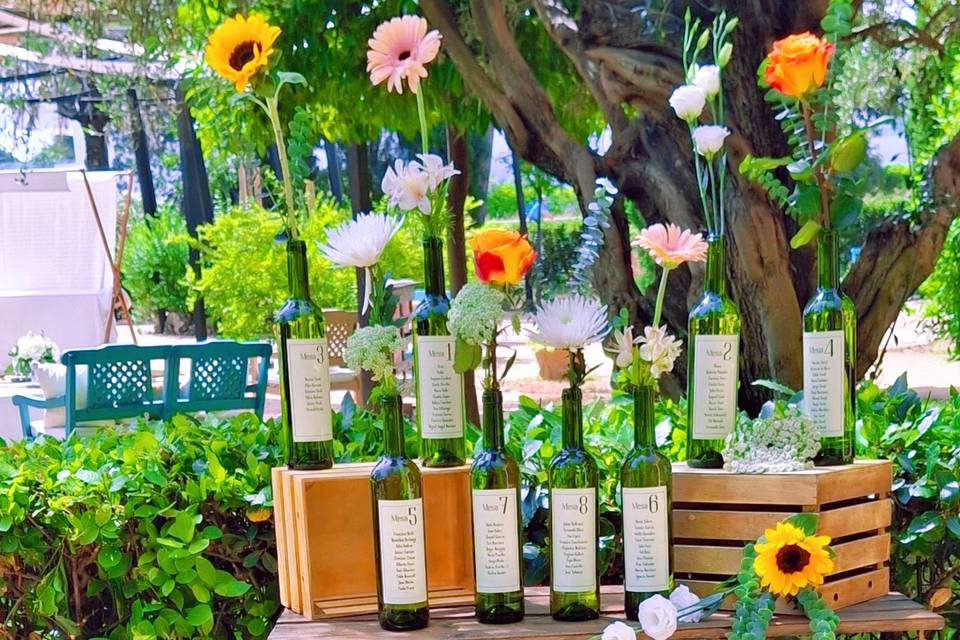 Seating Plan Winelovers