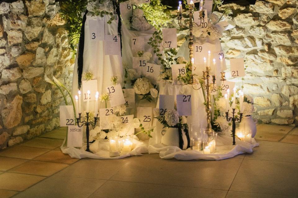 Las bodas de Mon