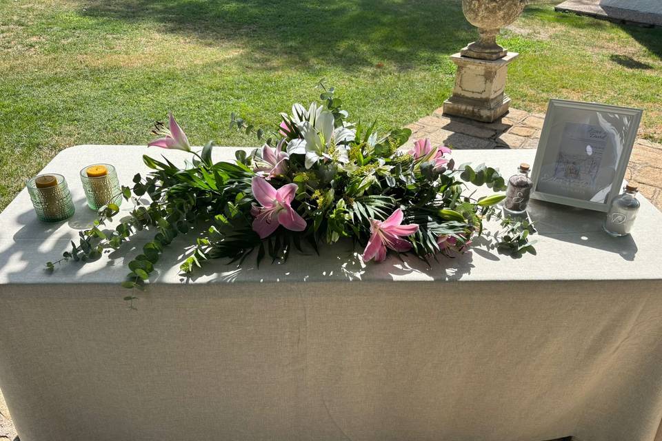 Detalles