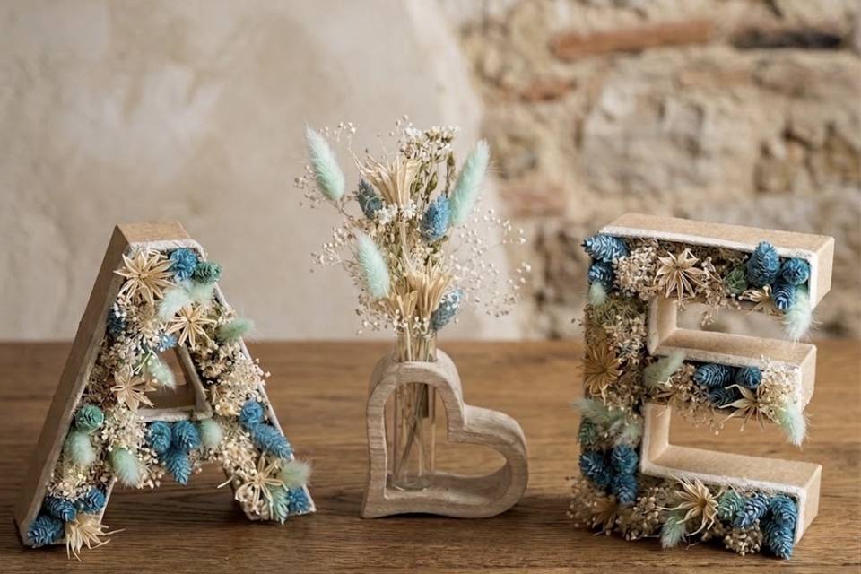 Detalles
