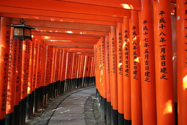 Japón. Fushimi Inari
