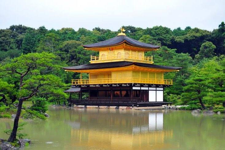 Japon, Kyoto