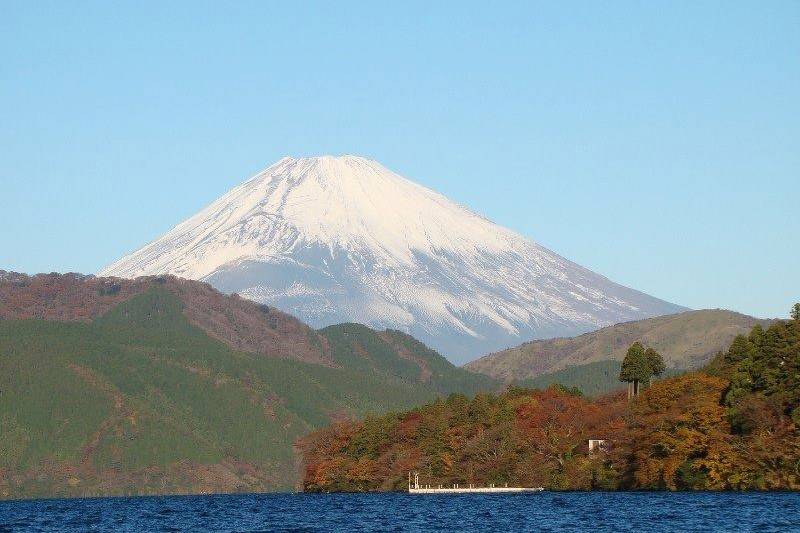 Japón - Monte Fuji