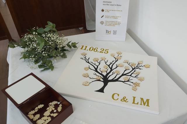 Firma invitados - Modelo árbol