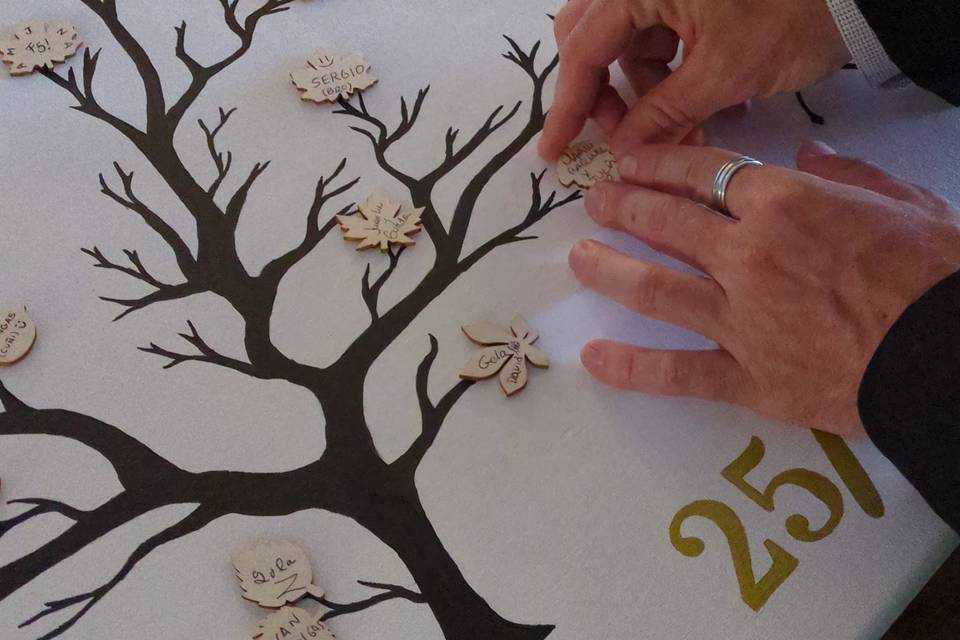 Firma invitados - Modelo árbol