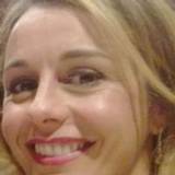 Fátima Doménech Garcia