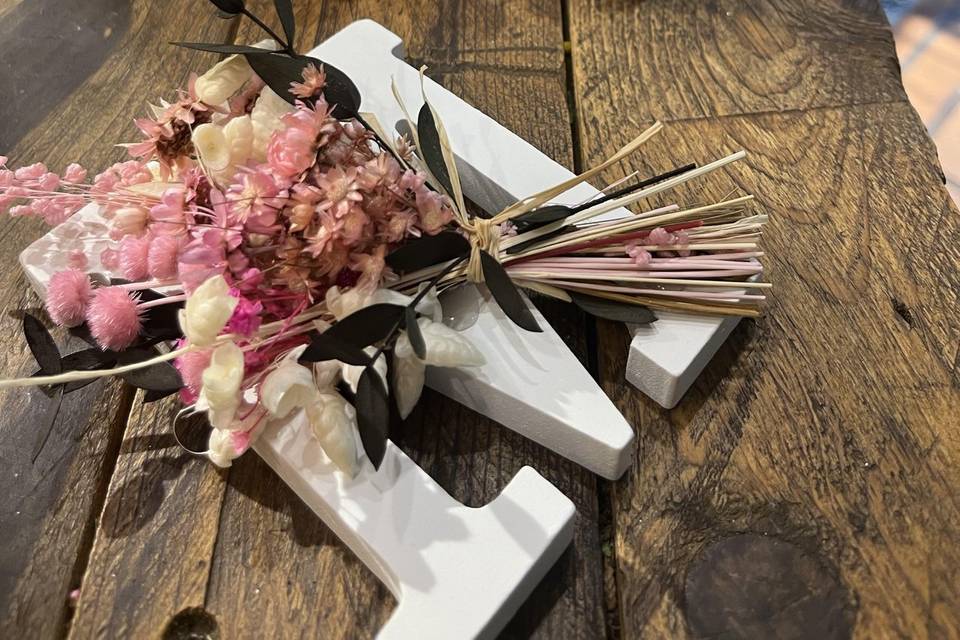 Detalles invitados