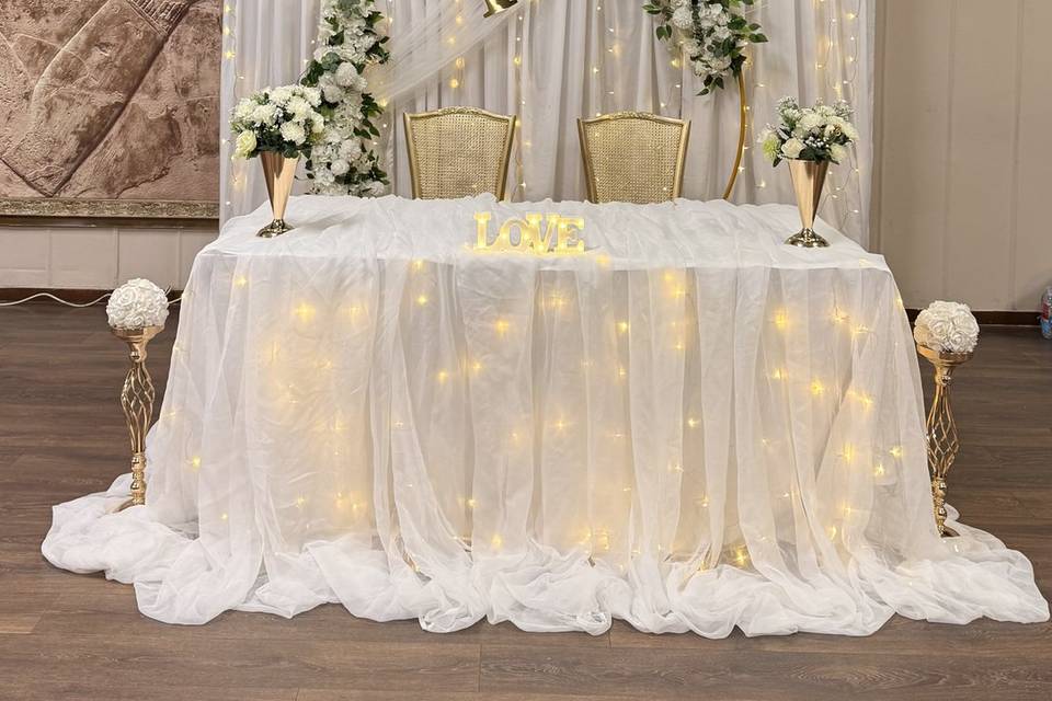 Mesa presidencial