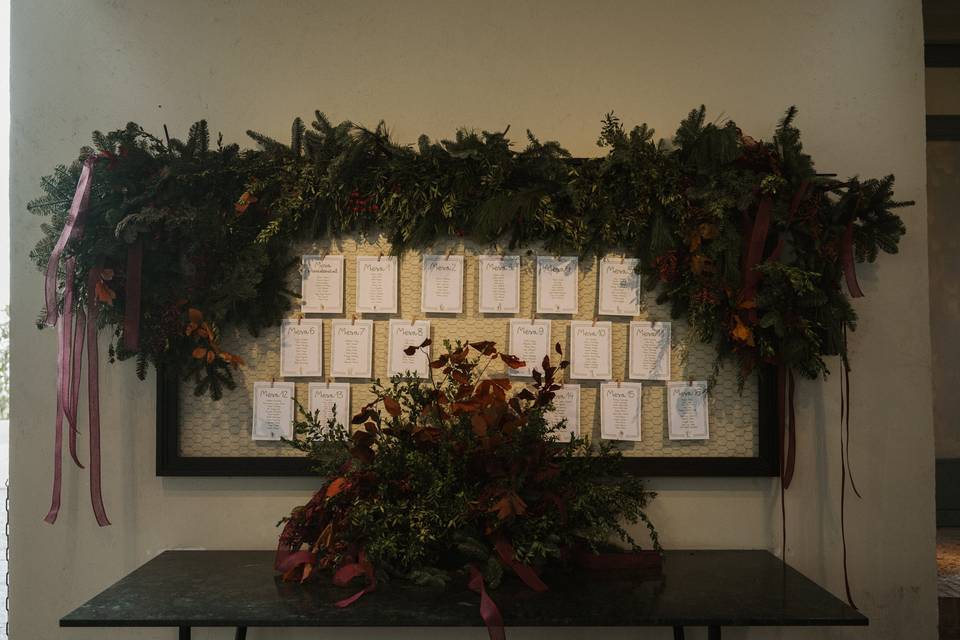 Seating plan