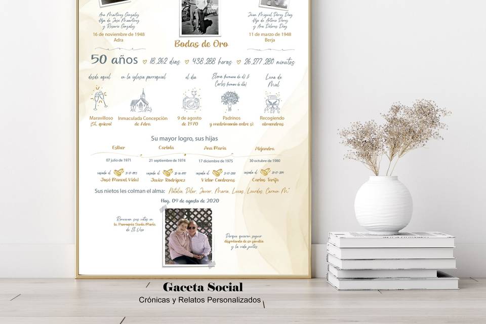 Gaceta Social