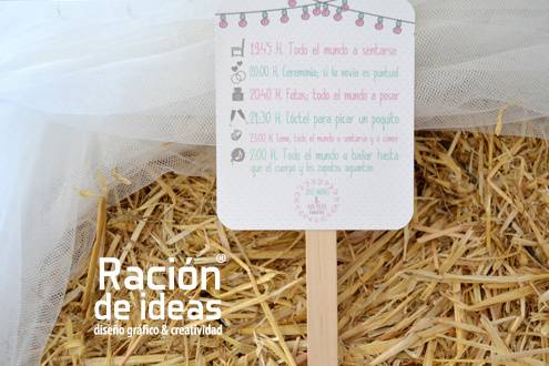 Ración de Ideas