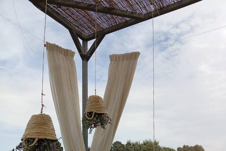 Decoracion espacios