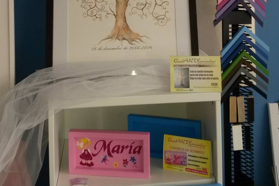 Árbol genealógico