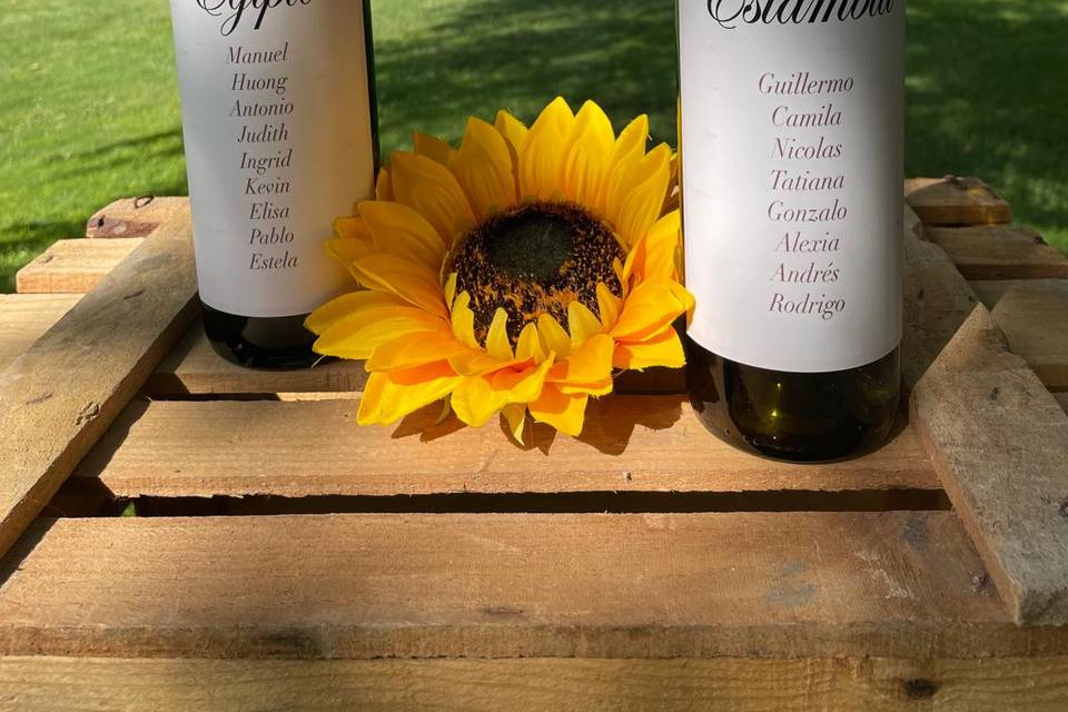 Botellas personalizadas