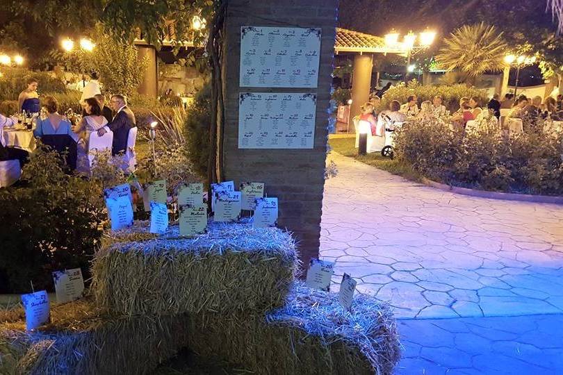 Bodas&Eventos Plan B