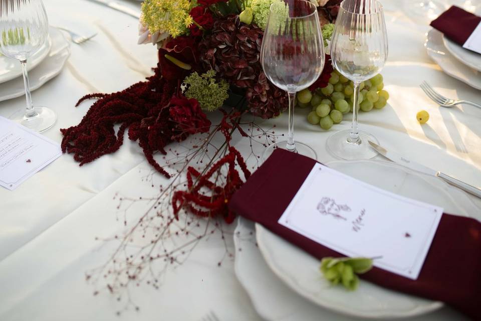 Table styling