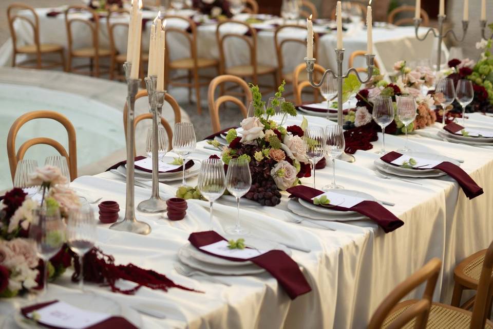Table styling