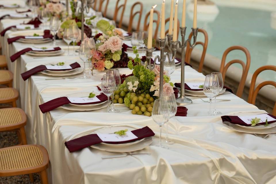 Table styling