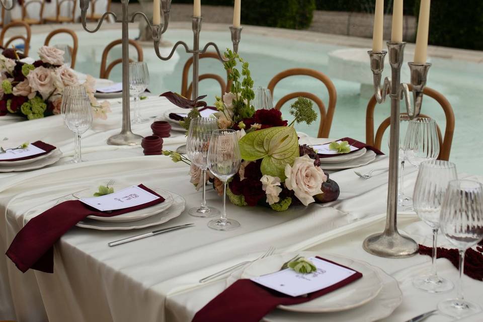Table styling