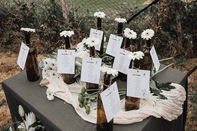 Boda M&E