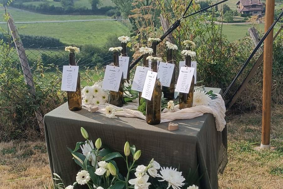 Boda M&E