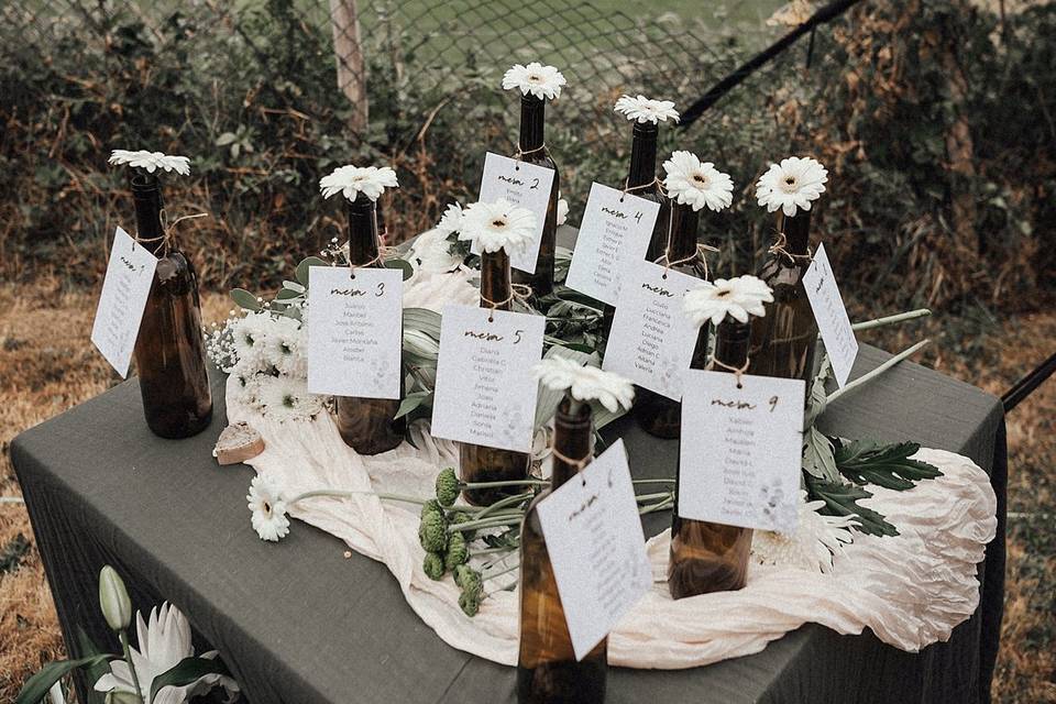 Boda M&E