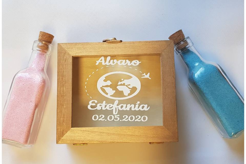 Batas personalizadas