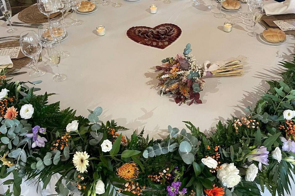 Mesa presidencial