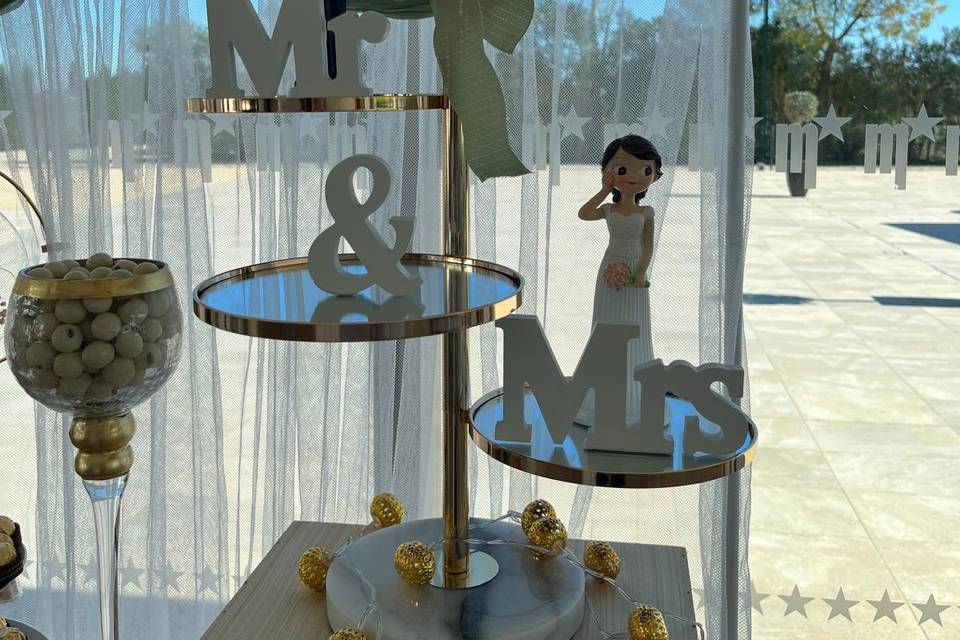 Figuras