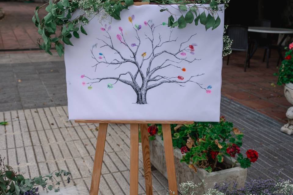 Arbol Huellas
