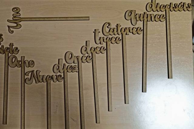 Numeración de mesas