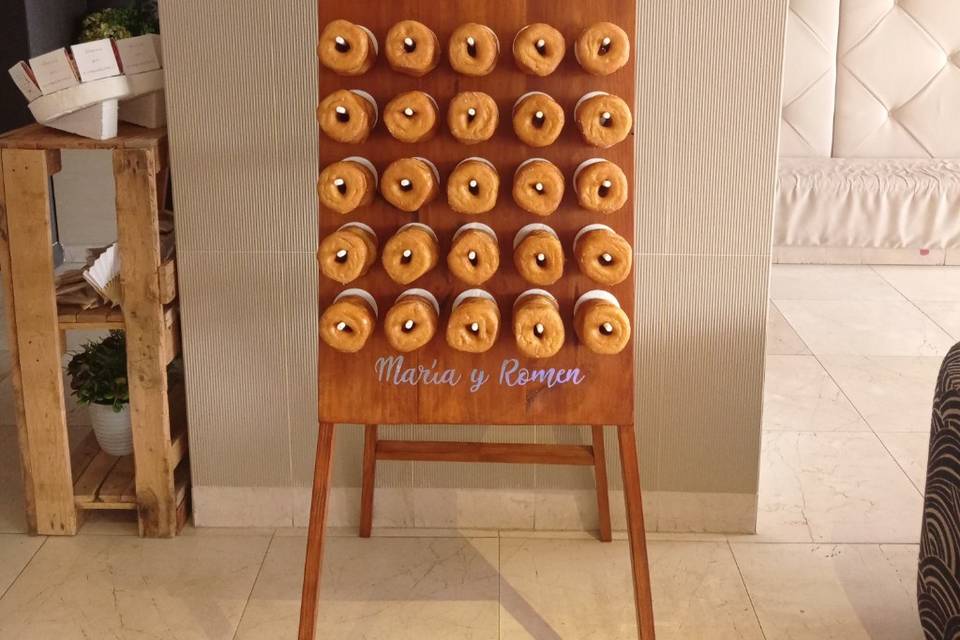 Panel Donuts