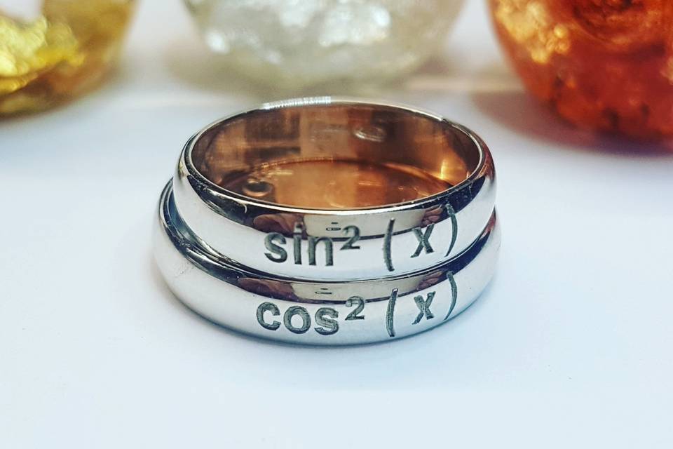 tuAlianza Joyas Personalizadas