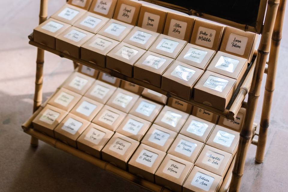 Detalles personalizados