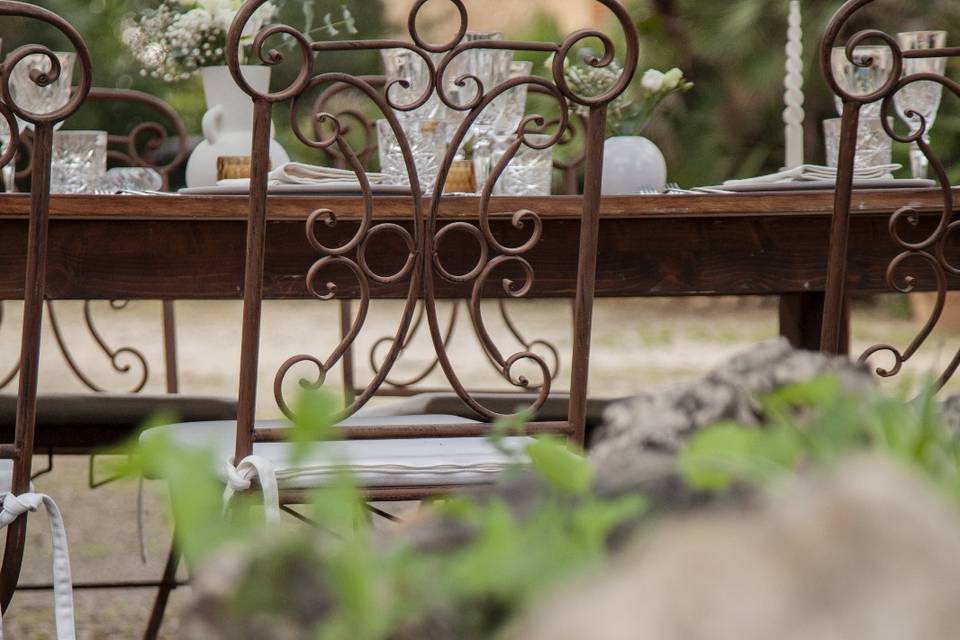 Detalles