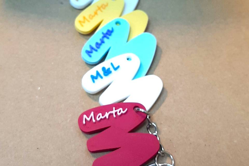Llaveros personalizados