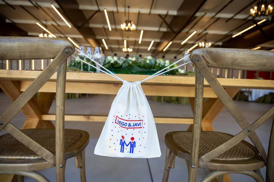 Personalización