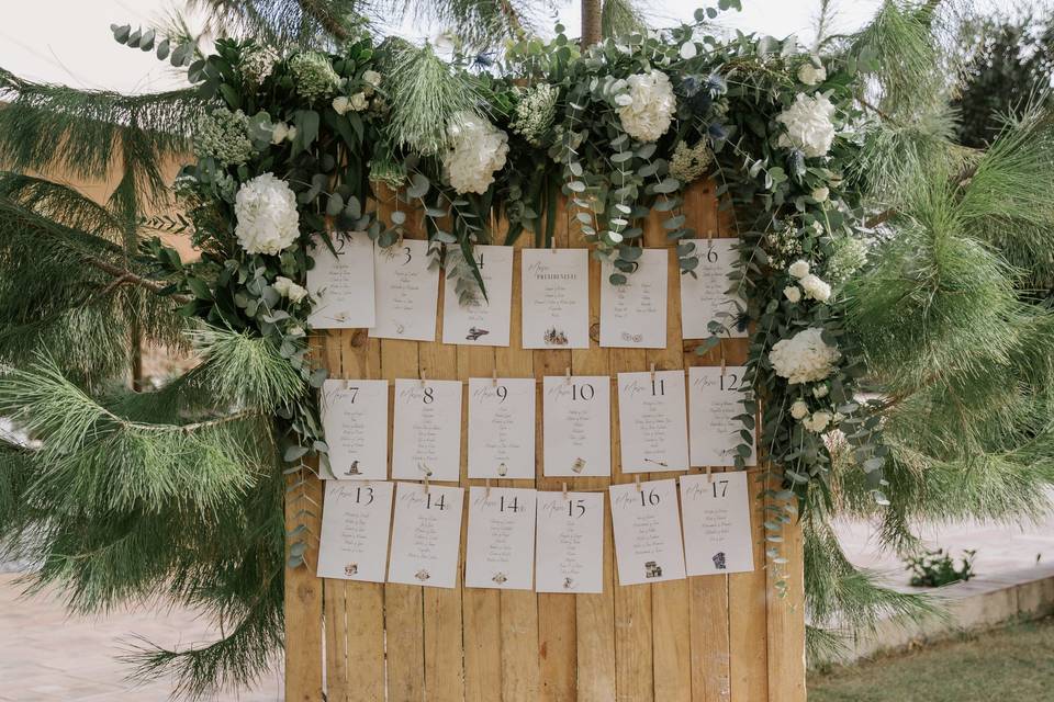 Seating Plan