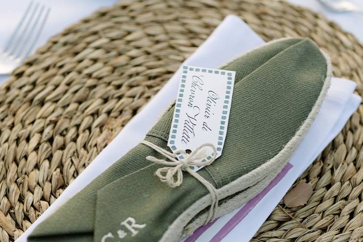 Detalle invitados