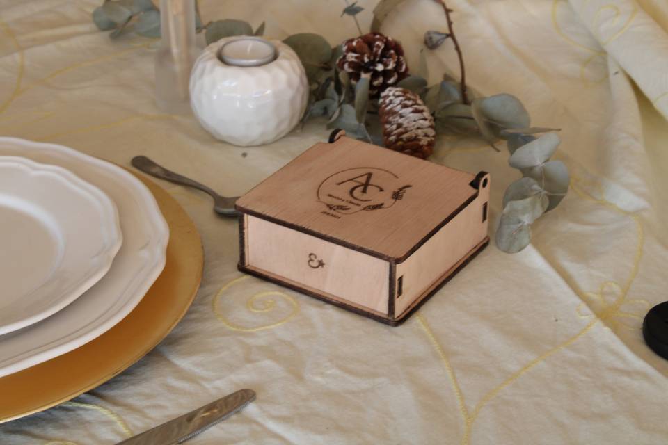 Caja de memorias
